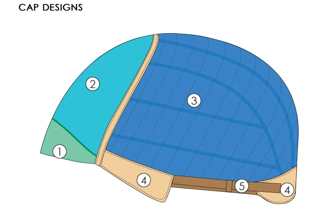 Cap Design - Lace Front/ Single Monofilament